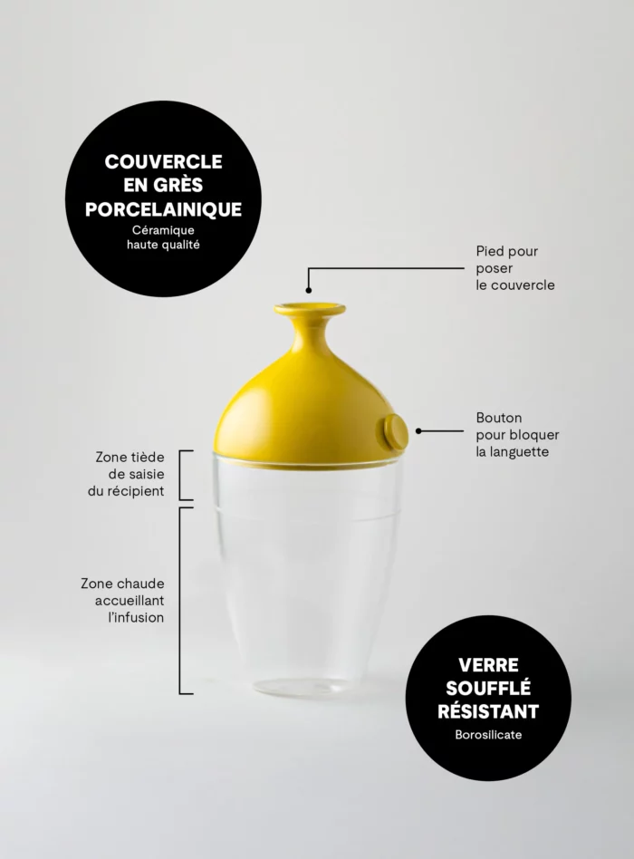 SubTea'l Signature 30 cl - Jaune Soleil – Image 4