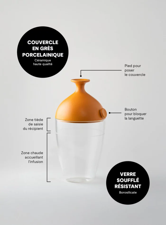 SubTea'l Signature 30 cl - Orange Pâle – Image 4